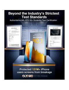 Protector de Pantalla UltraGlass 9H+ para iPhone 16 Plus - 2 Piezas 2