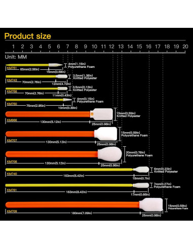 Kit de 100 Bastones de Limpieza de Microfibra Sin Pelusa