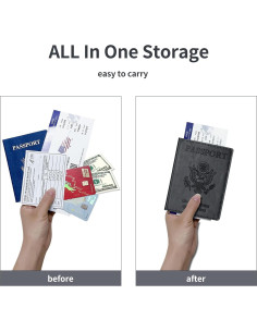 Funda de Pasaporte KAOBAN Negro con Bloqueo RFID y Ranuras 2