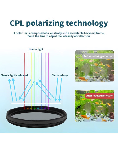 Filtro CPL 67mm DREMECH para Cámara de Teléfono Móvil
