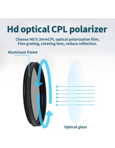 Filtro CPL 67mm DREMECH para Cámara de Teléfono Móvil