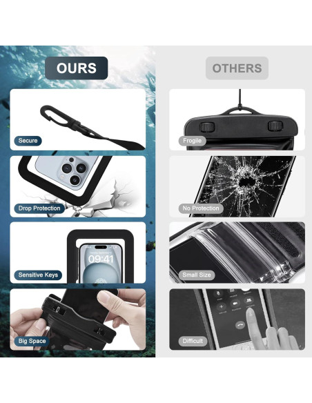 Paquete de 2 Fundas Impermeables Shapenwin 18.29 cm IPX8