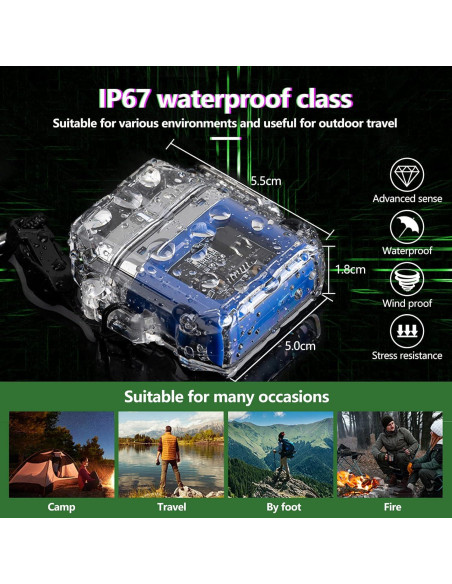 Encendedor Eléctrico RSBYE Azul a Prueba de Viento USB