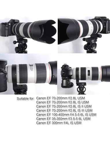 Anillo de Montaje en Trípode iShoot 78mm para Canon Lentes