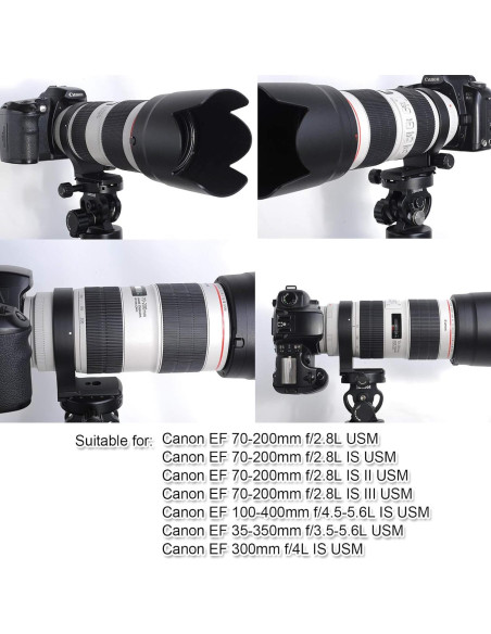 Anillo de Montaje en Trípode iShoot 78mm para Canon Lentes