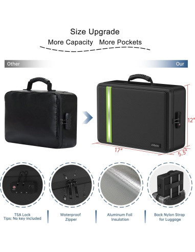 Bolsa de Documentos Ignífuga JIHOX 43x29 cm Impermeable