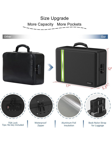 Bolsa de Documentos Ignífuga JIHOX 43x29 cm Impermeable