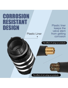 Tapas de Válvula de Neumático DECURCAR N2 Nitrógeno - Paquete de 5 2
