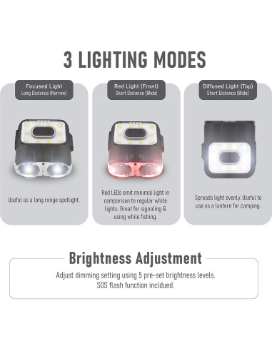 Linterna Frontal Claymore 120H Tan - LED Recargable USB-C