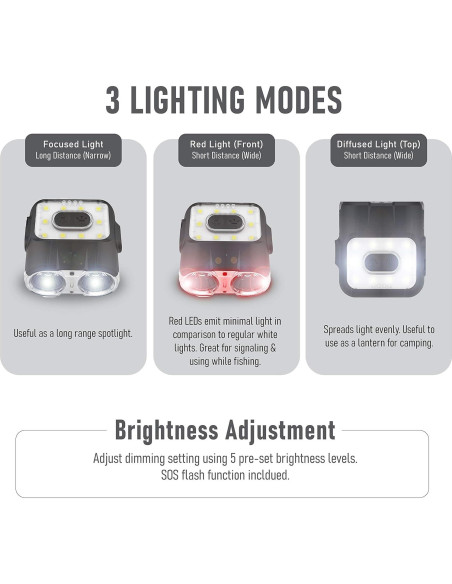Linterna Frontal Claymore 120H Tan - LED Recargable USB-C