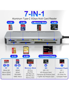 Lector de Tarjetas 7 en 1 USB-C Suejezt Aluminio 5Gbps 2