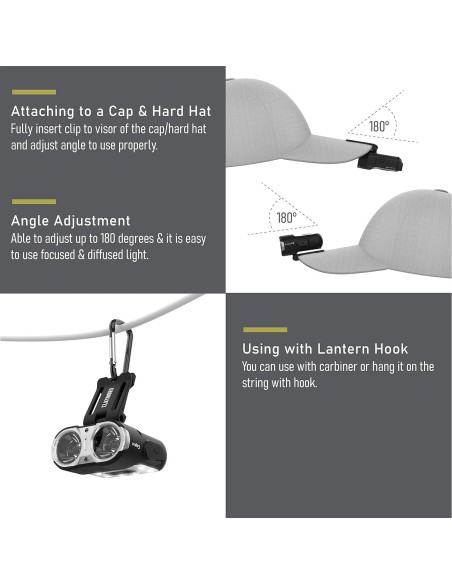 Linterna Frontal Claymore 120H Tan - LED Recargable USB-C