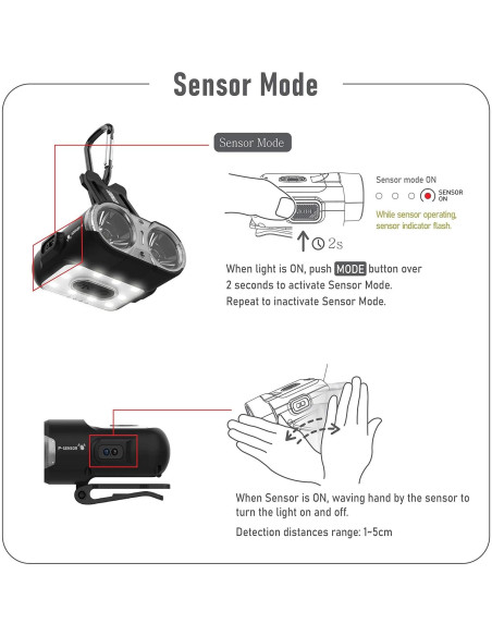Linterna Frontal Claymore 120H Tan - LED Recargable USB-C