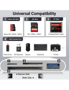 Lector de Tarjetas USB-C KiWiBiRD CF SD Micro SD 480Mbps 2