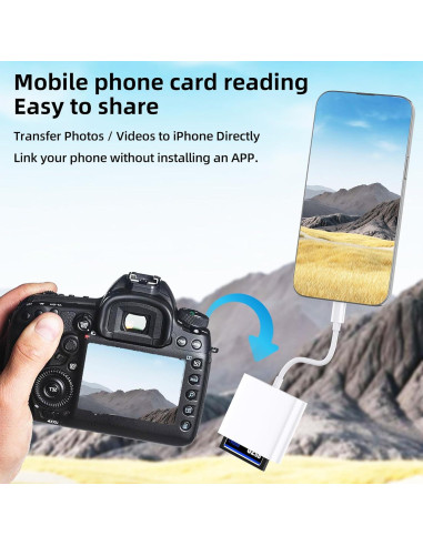 Lector de Tarjetas Lightning 3 en 1 Zoyuzan CF SD Micro SD