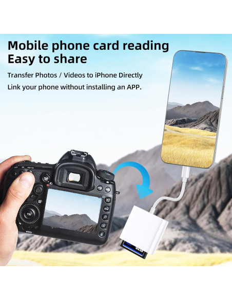 Lector de Tarjetas Lightning 3 en 1 Zoyuzan CF SD Micro SD