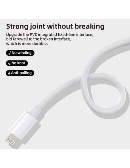 Lector de Tarjetas Lightning 3 en 1 Zoyuzan CF SD Micro SD