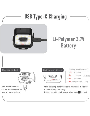 Linterna Frontal Claymore 120H Tan - LED Recargable USB-C
