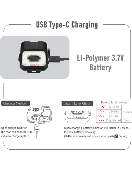 Linterna Frontal Claymore 120H Tan - LED Recargable USB-C