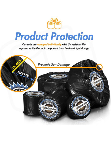 Etiquetas Térmicas Directas OfficeSmartLabels 1.5x1" - 20 Rollos