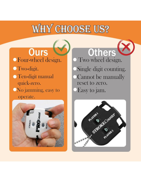 Paquete de 2 Contadores de Puntuación de Golf BangBoom