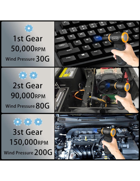 Soplador de Aire Eléctrico Lixin 150000RPM 3 Velocidades