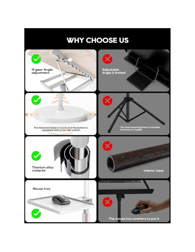 Soporte de Libro Ajustable Haweah 2 en 1 Blanco 30x42 cm