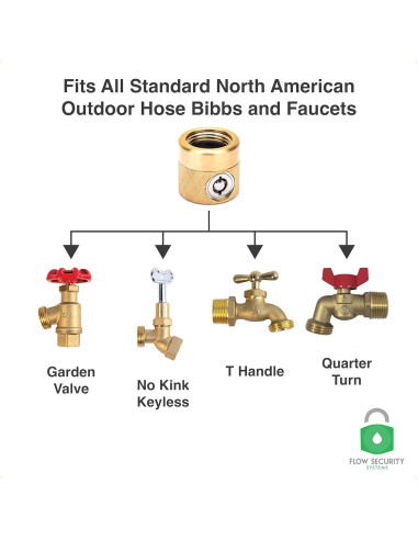 FaucetLock Flow Security Systems FSS 50 - Cerradura de Grifo de Latón