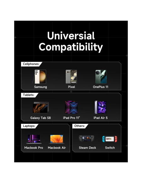 Cable USB C a USB C Sharge 240W 1.19m Carga Rápida