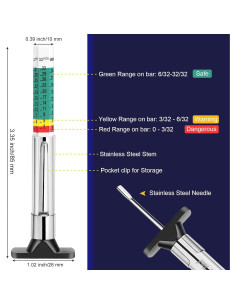 Calibrador de Profundidad de Banda de Rodadura PUIBERS 25mm 2