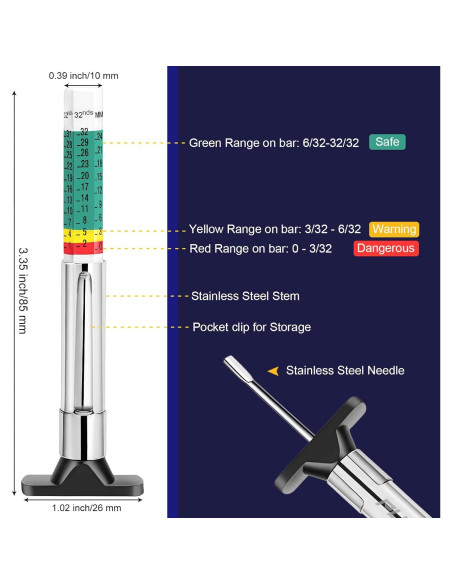 Calibrador de Profundidad de Banda de Rodadura PUIBERS 25mm