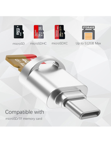 Adaptador BoxWave Lector Micro SD USB-C para Mileseey TR10