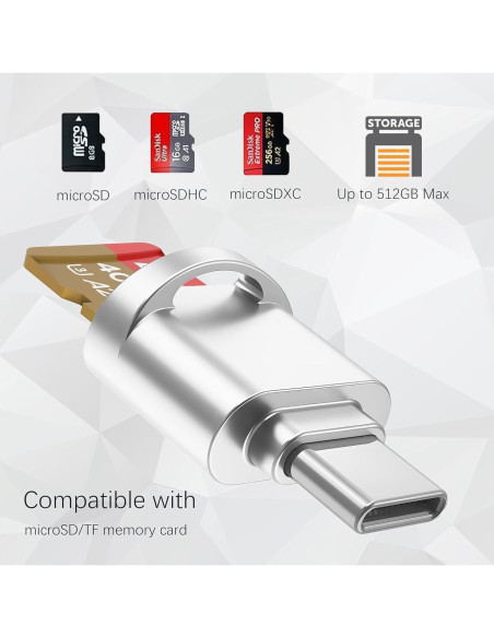 Adaptador BoxWave Lector Micro SD USB-C para Mileseey TR10