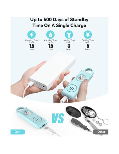 Alarma Personal TECKNET 130dB Recargable con Luz SOS