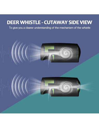 4 Silbatos para Ciervos CITKOU DWMODEL Negro - Prevención Colisiones