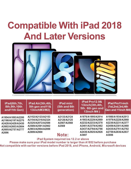 Lápiz Stylus JvKzaen para iPad 2018-2025 con Rechazo de Palma