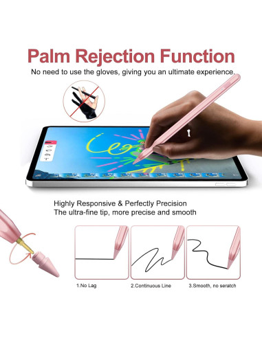 Lápiz Stylus JvKzaen para iPad 2018-2025 con Rechazo de Palma