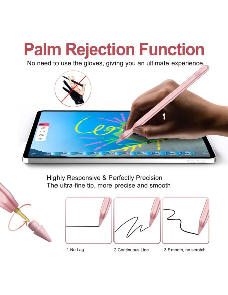 Lápiz Stylus JvKzaen para iPad 2018-2025 con Rechazo de Palma