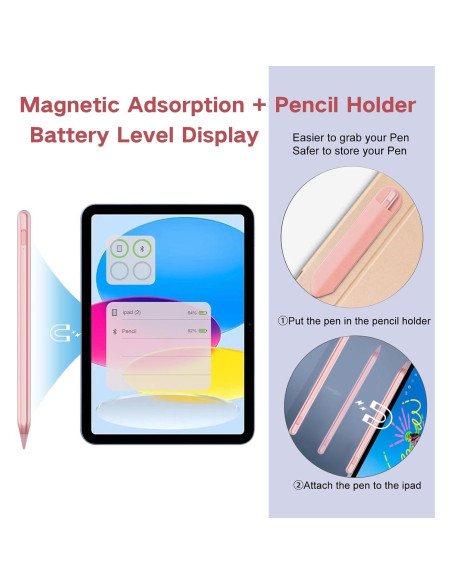 Lápiz Stylus JvKzaen para iPad 2018-2025 con Rechazo de Palma