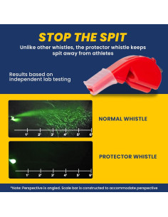 Silbato Protector P51 - Silbato de Seguridad Rojo con Cordón 2