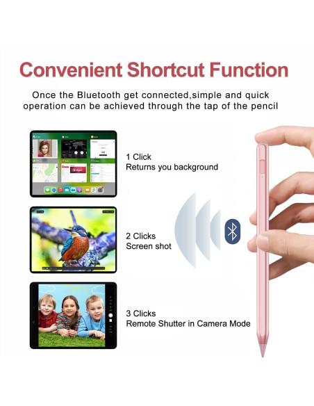 Lápiz Stylus JvKzaen para iPad 2018-2025 con Rechazo de Palma
