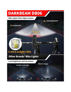 Faro de Bicicleta DARKBEAM 6000LM Recargable USB-C IPX5 2