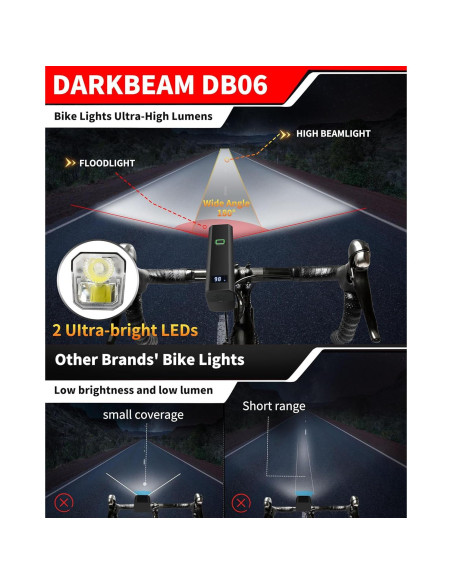 Faro de Bicicleta DARKBEAM 6000LM Recargable USB-C IPX5