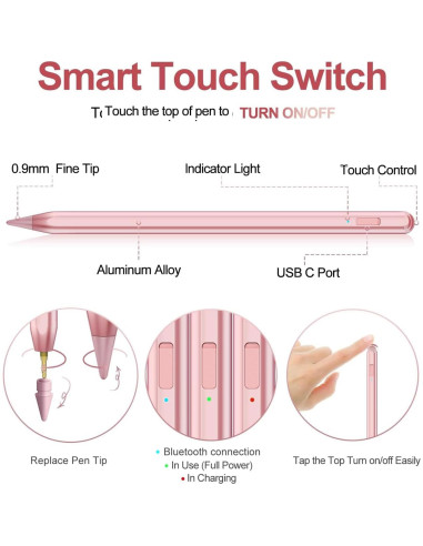 Lápiz Stylus JvKzaen para iPad 2018-2025 con Rechazo de Palma