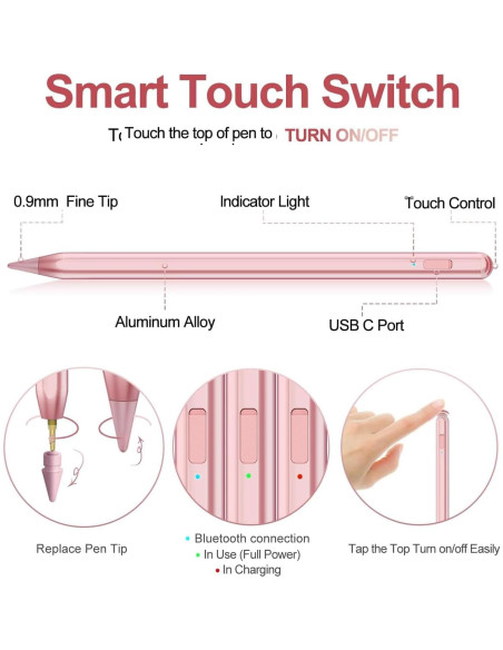 Lápiz Stylus JvKzaen para iPad 2018-2025 con Rechazo de Palma