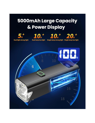 Faro de Bicicleta DARKBEAM 6000LM Recargable USB-C IPX5