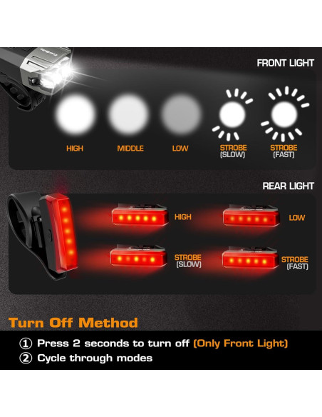 Luces Recargables para Bicicleta EverBrite - Delantera y Trasera, 9 Modos, Impermeables