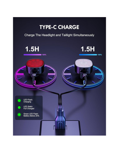 Luces de Bicicleta Cuvccn Q9 Recargables USB IP65 8+7 Modos