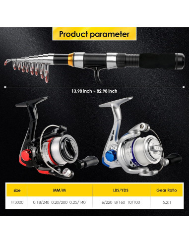 Combo de Caña de Pesca Plegable 2.1M Mouhike con Carretes