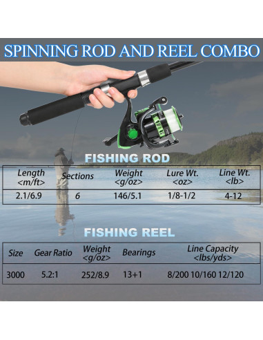 Caña de Pesca Telescópica Tripquips 2.1m con Carrete y Accesorios